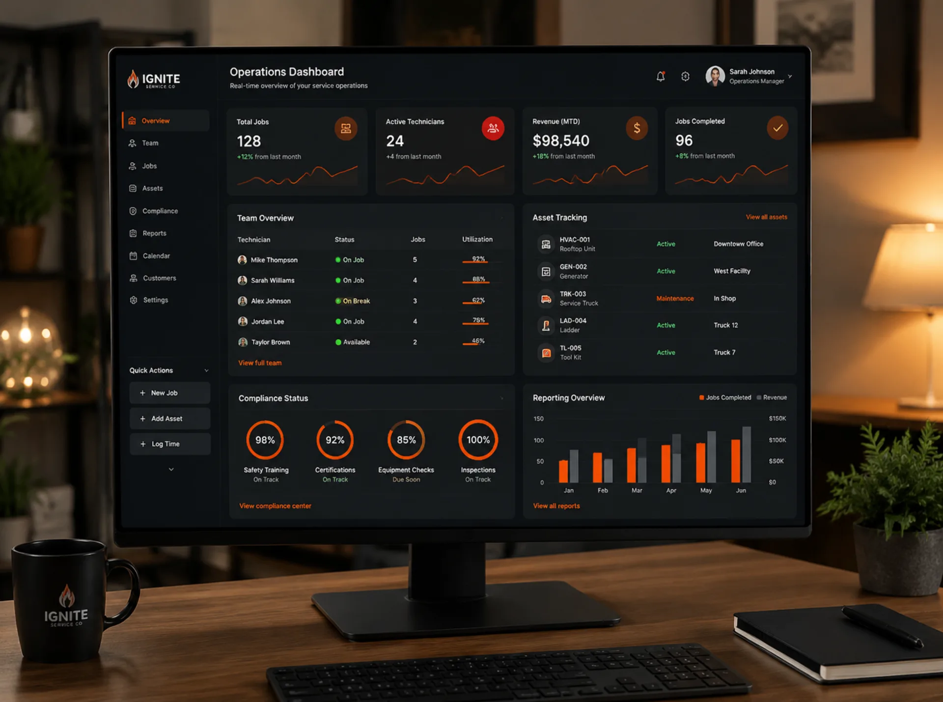 Operations platform built by Mousehold Studio
