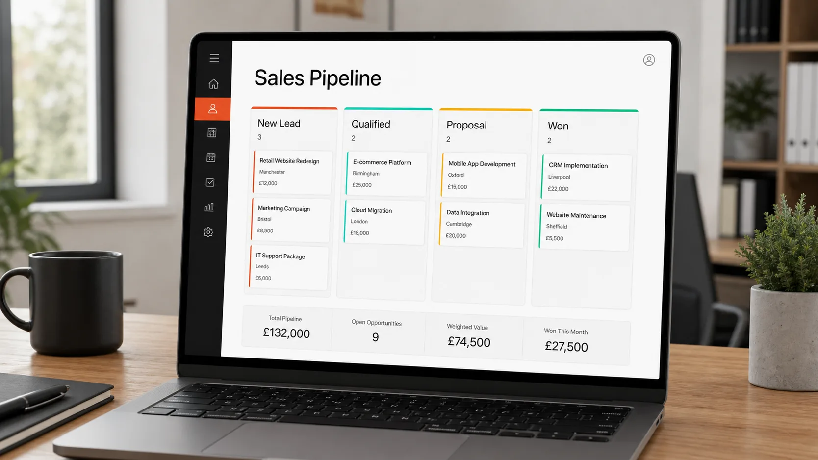 Sales pipeline CRM for UK small business